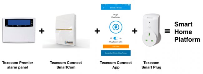 Texecom Connect smart home technology