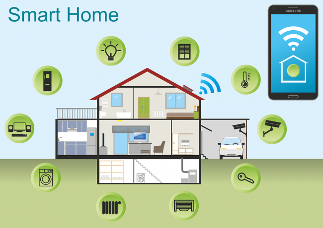 How to design a smart home automation system | AMCO's Smart Security Guide