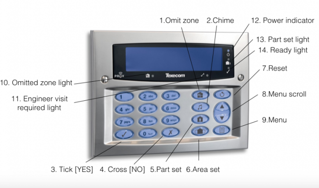 Texecom Premier keypad instructions