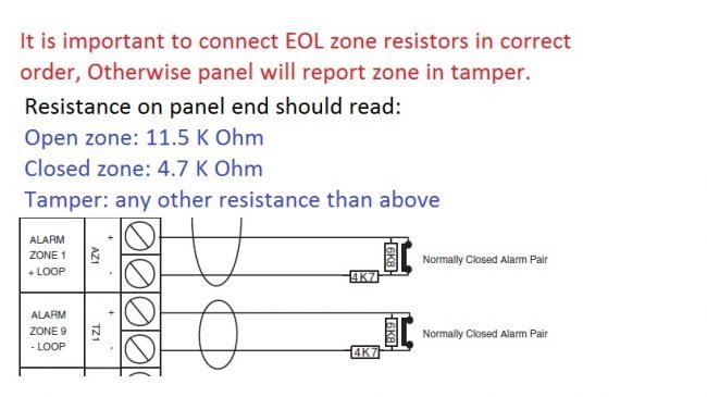 End of Line resistance problem with Gardtec G Tag alarm